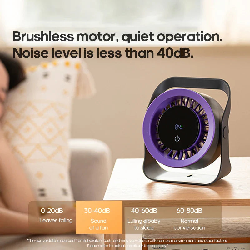 Smart Breeze Portable Fan