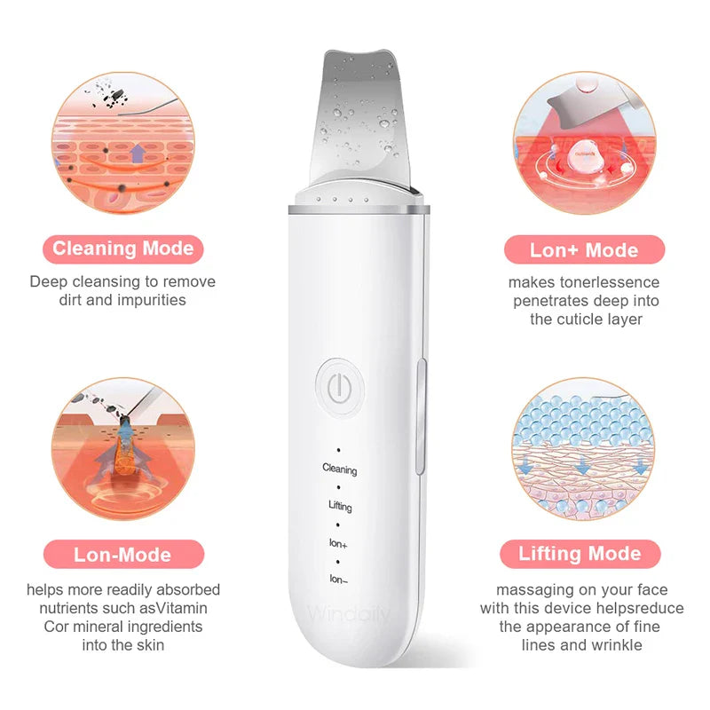 Deep Clean Facial Scrubber
